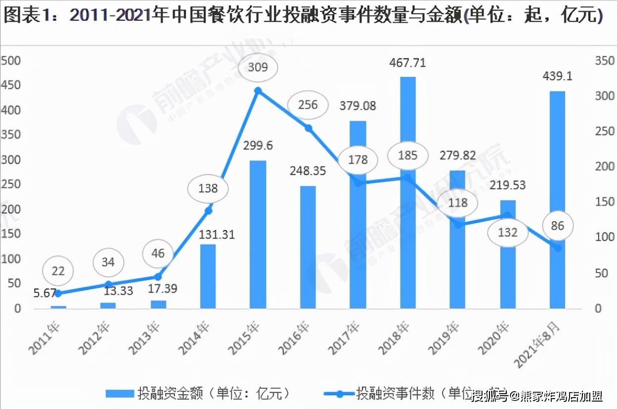 熊氏人口_上海人民注意了 食用油再次被曝光 99 的人都不知道.....(2)