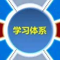 螺旋|新思维|谈作文速成、捷径和颠覆性高质量教与学的核心技术路径