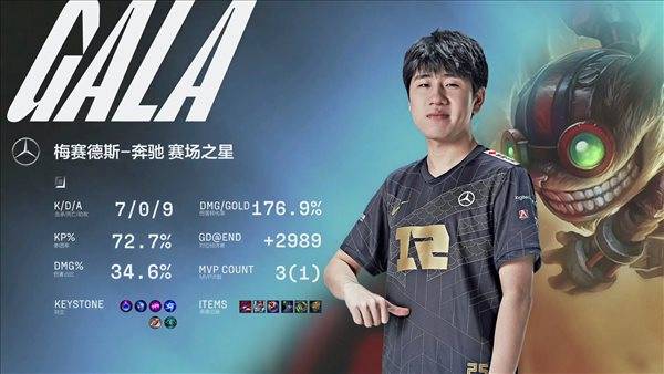 战报|《LOL》LPL冒泡赛首轮战报 RNG3：0轻取WE进入S11