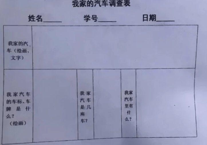 家长|幼儿园变相收集“父母职务信息”，收集来了有啥用？该管管了