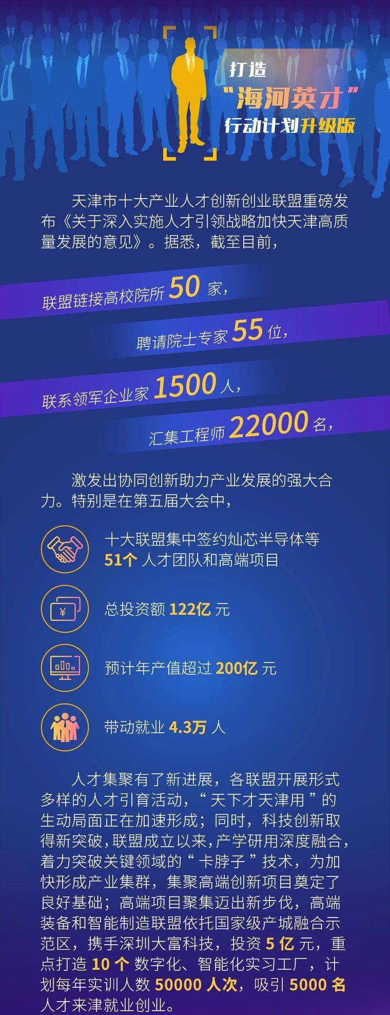 世界|【津彩回顾】75项重磅发布！