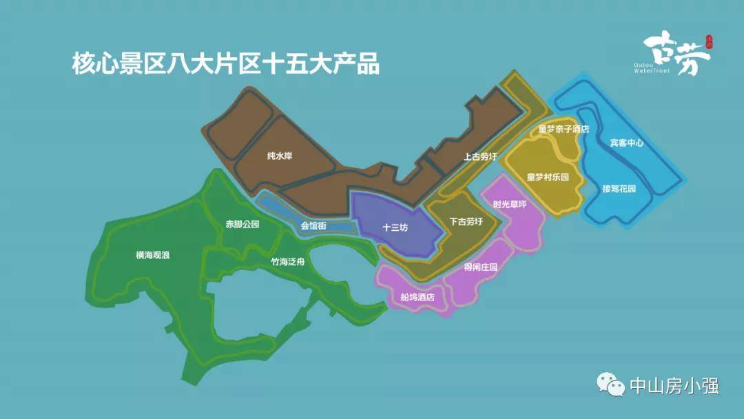 江门鹤山市【华侨城古劳水乡纯水岸】最新头条!