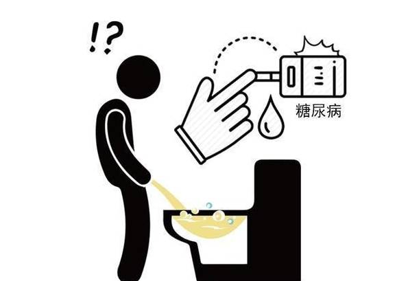 因为|糖尿病来临前,身上大多数会发出这些“信号”,提醒你的血糖飙高