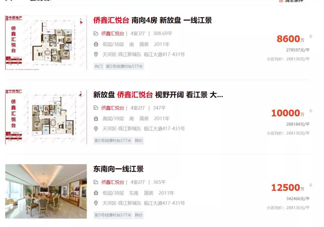 广州房价圈出炉:刚需买得起的房子,越来越少了!_珠江新城