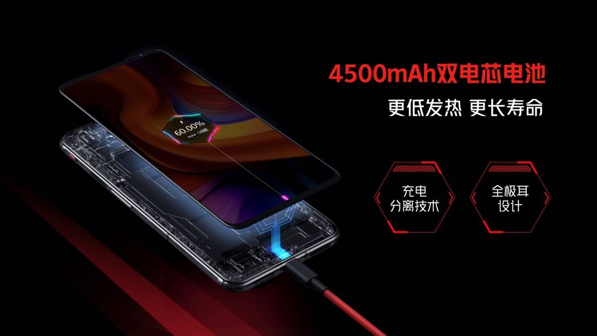 Magic|红魔6S Pro发布：骁龙888Plus+航天级散热黑科技，3999元起