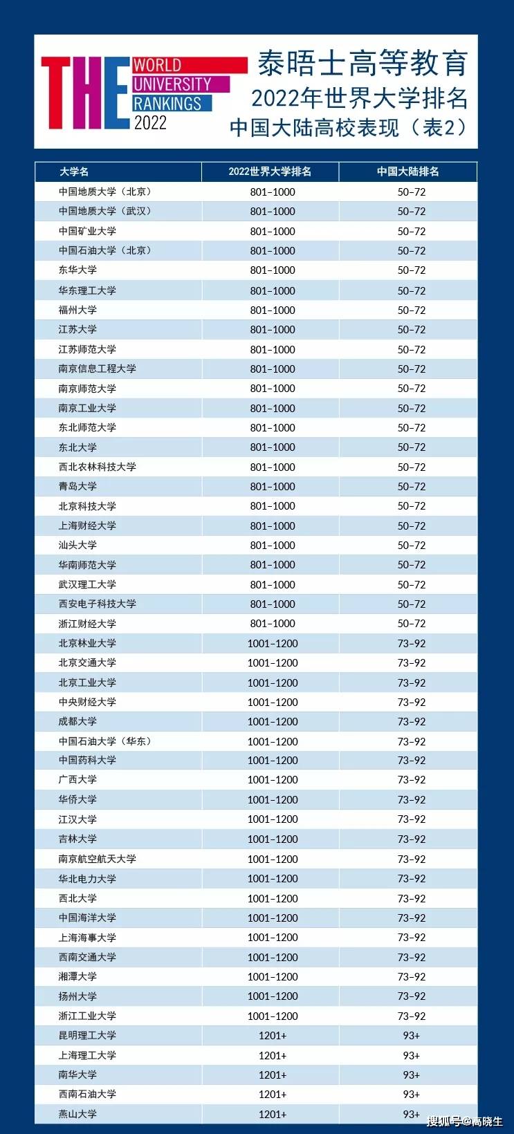 澳门学校排名_澳门庇道学校校服