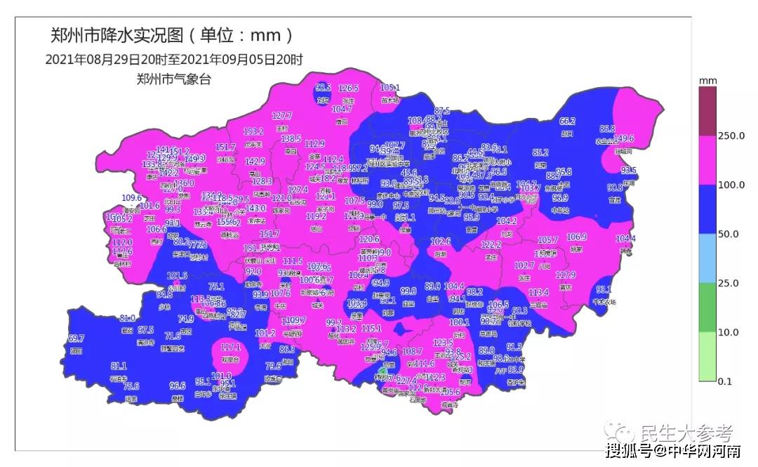 未来一周,郑州晴天_天气