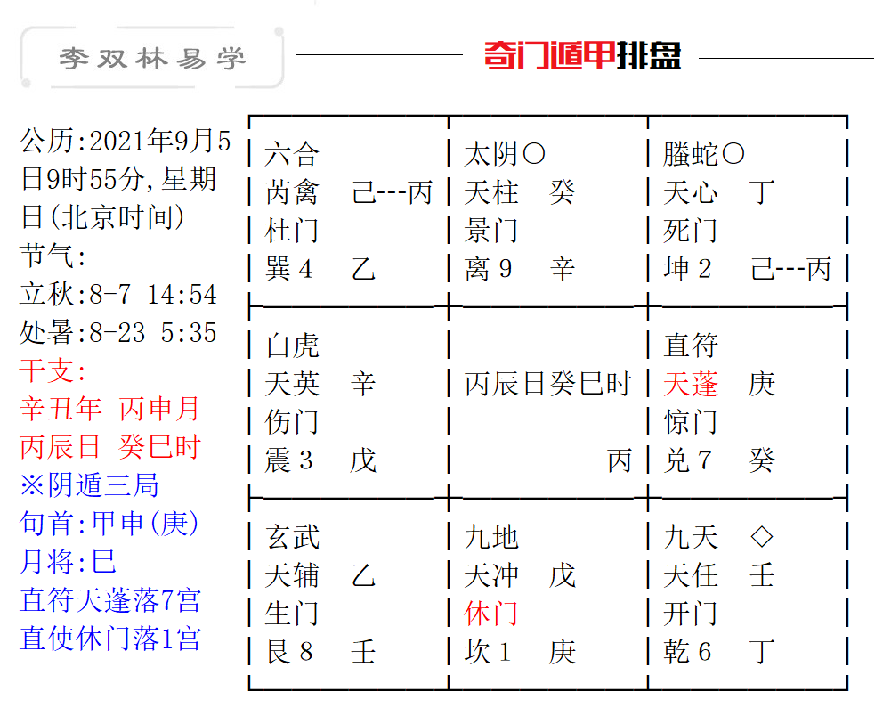 沈姓的人口_沈姓人口分布情况(2)