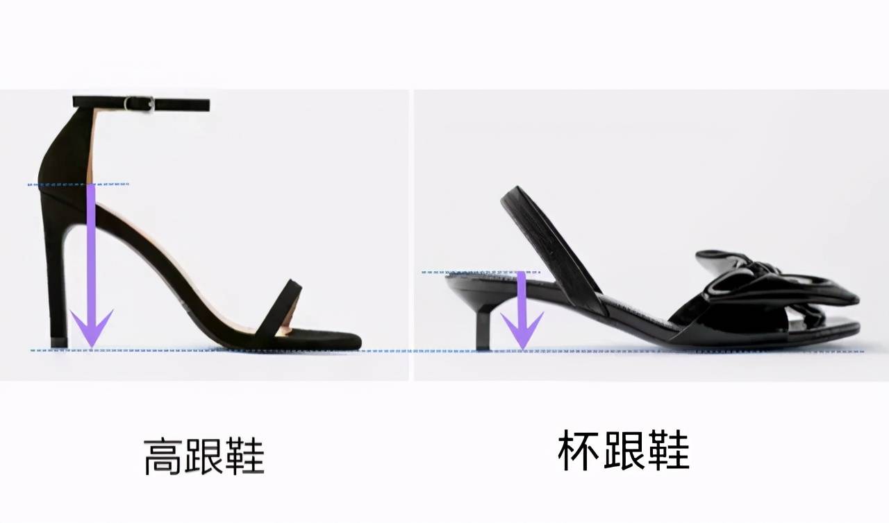 设计|今夏火了一种小个子穿法，叫“脚踝裙＋杯跟鞋”，优雅时髦显腿长