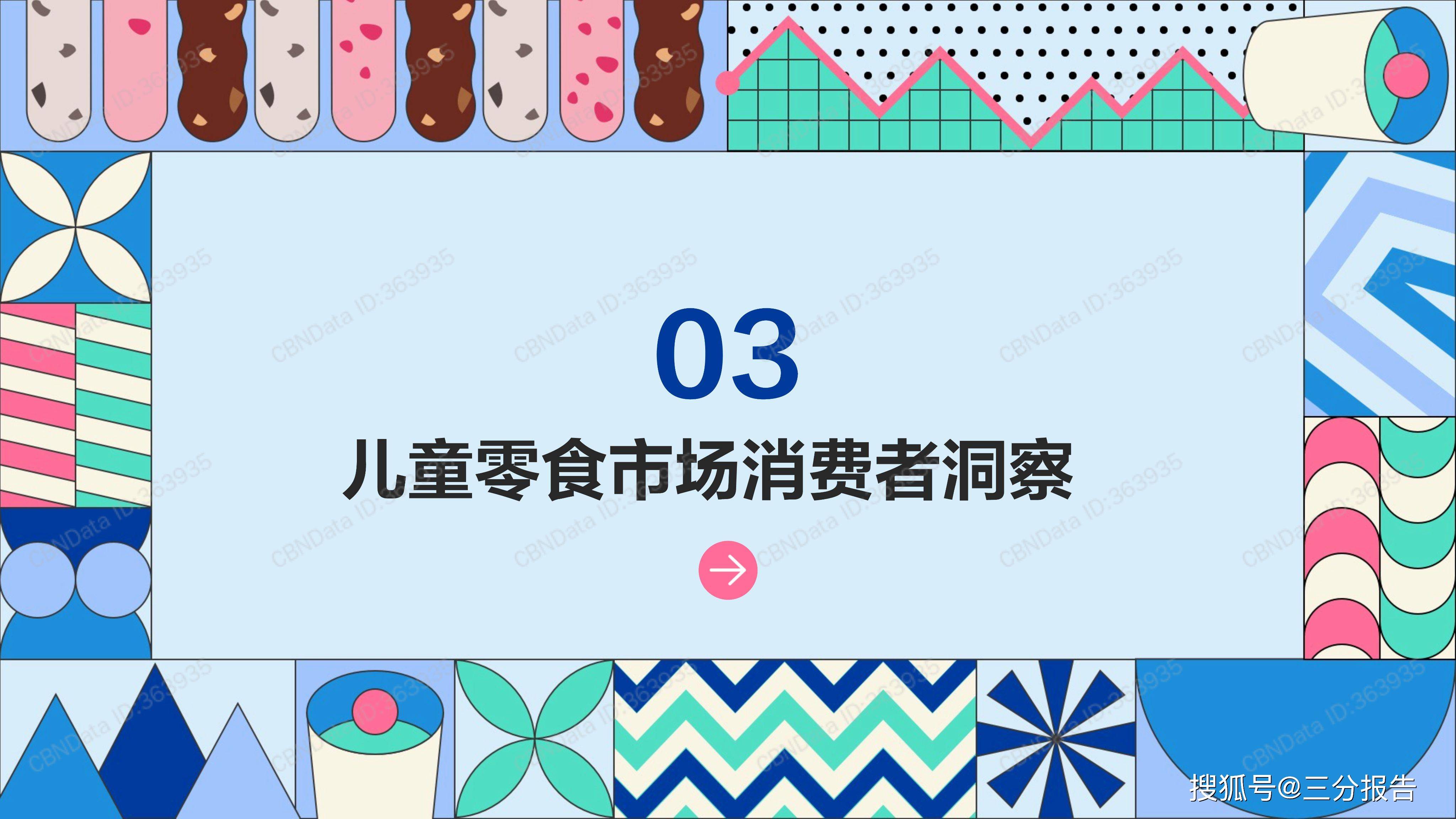 品牌|2021儿童零食消费洞察报告-33页