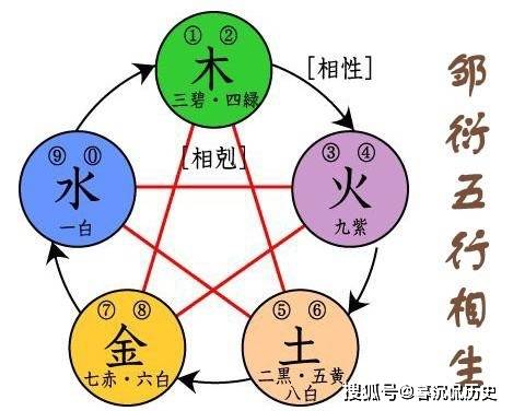 什么是连锁遗传学 a08829f9a5d1497496285fc19ca45102.jpeg