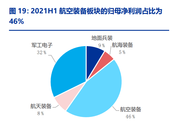 军工和航天为什么不计入gdp_2017年GDP万亿城市数据出炉,从人均GDP和经济密度看深圳经济实力