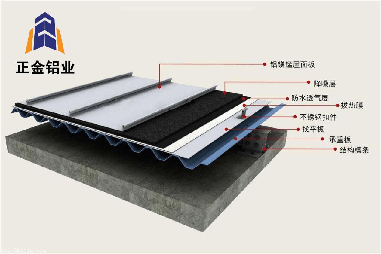 什么是龙骨它的用途 c72929fe54c54275aacfc6f4775ddd21.png