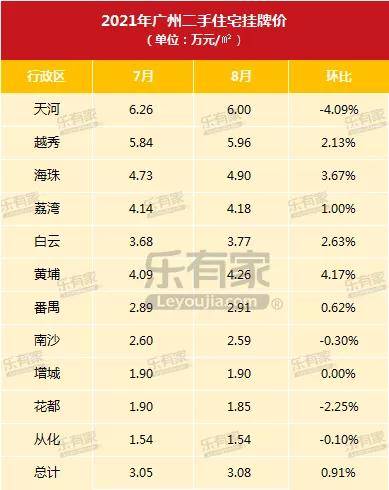 打工赚钱算不算gdp_睡了吗 打工人(3)