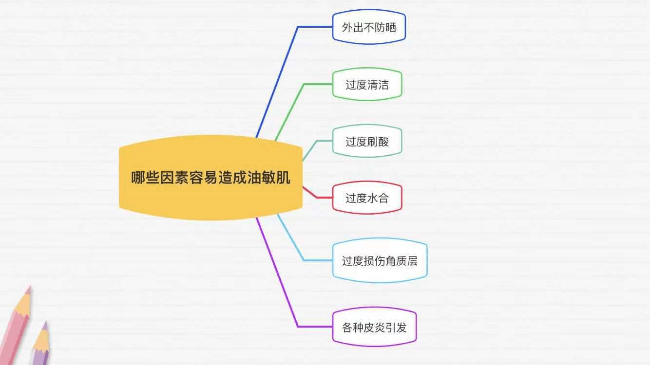 功效|油敏肌该如何正确护肤？