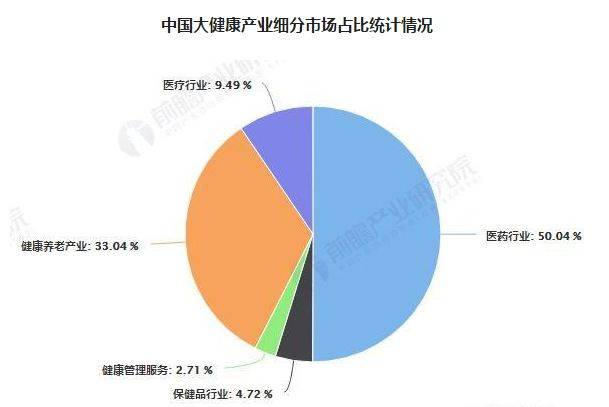 中国人口多少合适_最新上架 飞龙书店888 孔夫子旧书网(3)