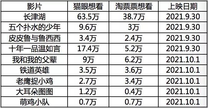 新昌|出现单日零收入！绍兴的电影院，不容易