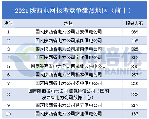 招聘网电工_网上招电工薪资很高是不是真实的 电工朋友慎重这是一个大坑(4)