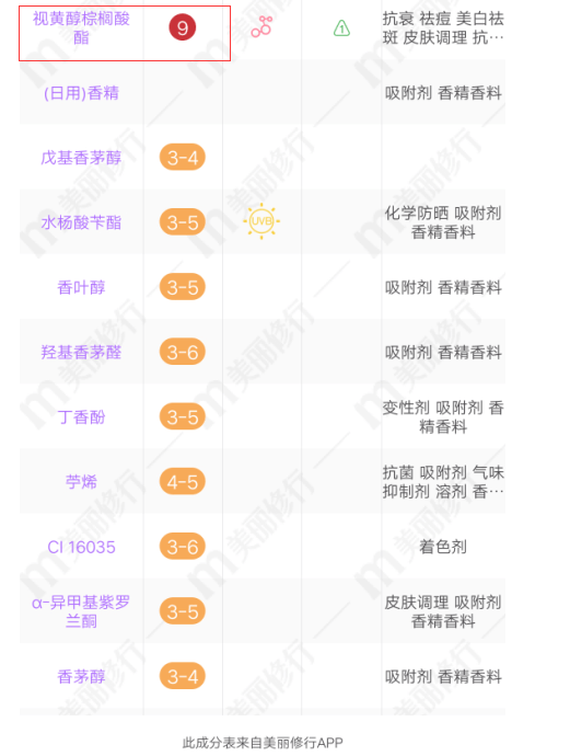 ps|抹妊娠纹产品没用？网友：产品没选对，最好用且有效的不是娇韵诗