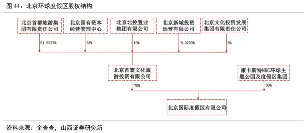 各地政府重视gdp_为教育花钱哪个省最 壕(3)