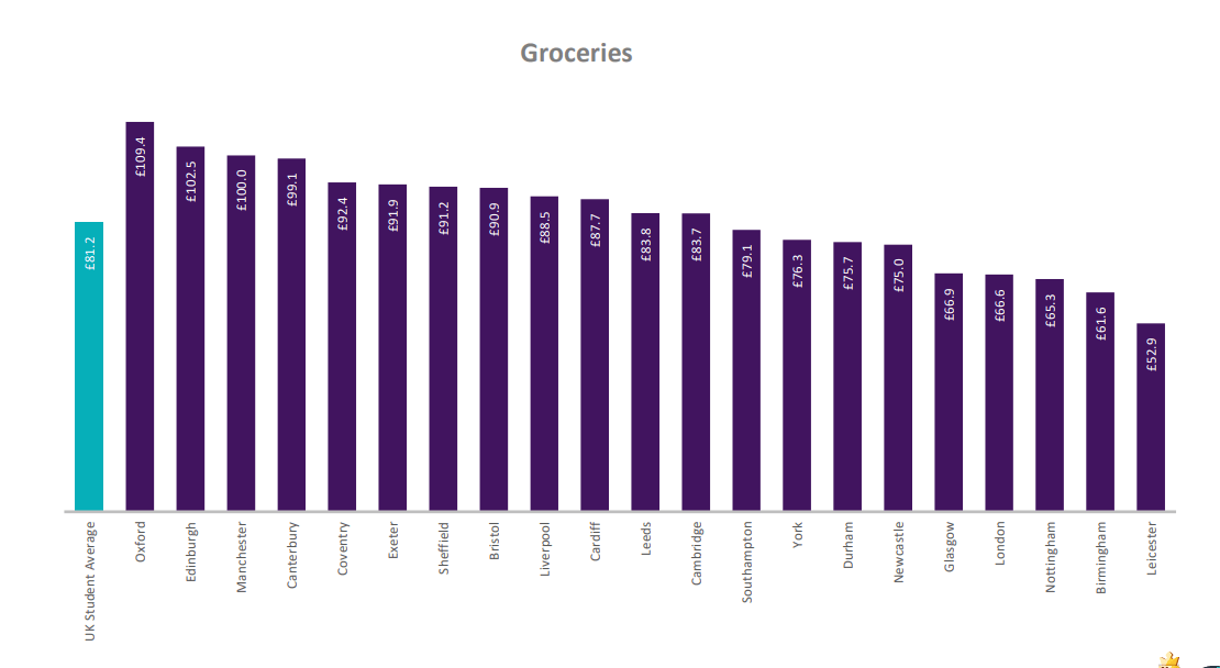 消费水平指数最高的国家 f0d0b8da30ad4fa5a229b8bcafa66d7f.png