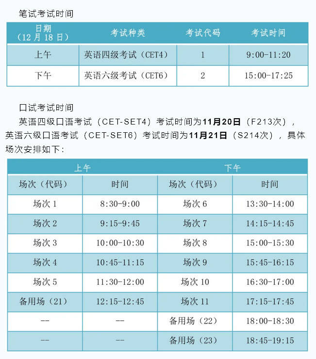 六级报名官方_四六级报名官网_六级考试报名官网