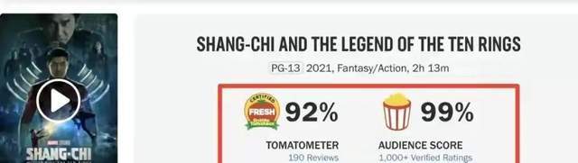 电影|《尚气》疑似营销过猛，电影博主发200条宣传，网友整理辱华始末