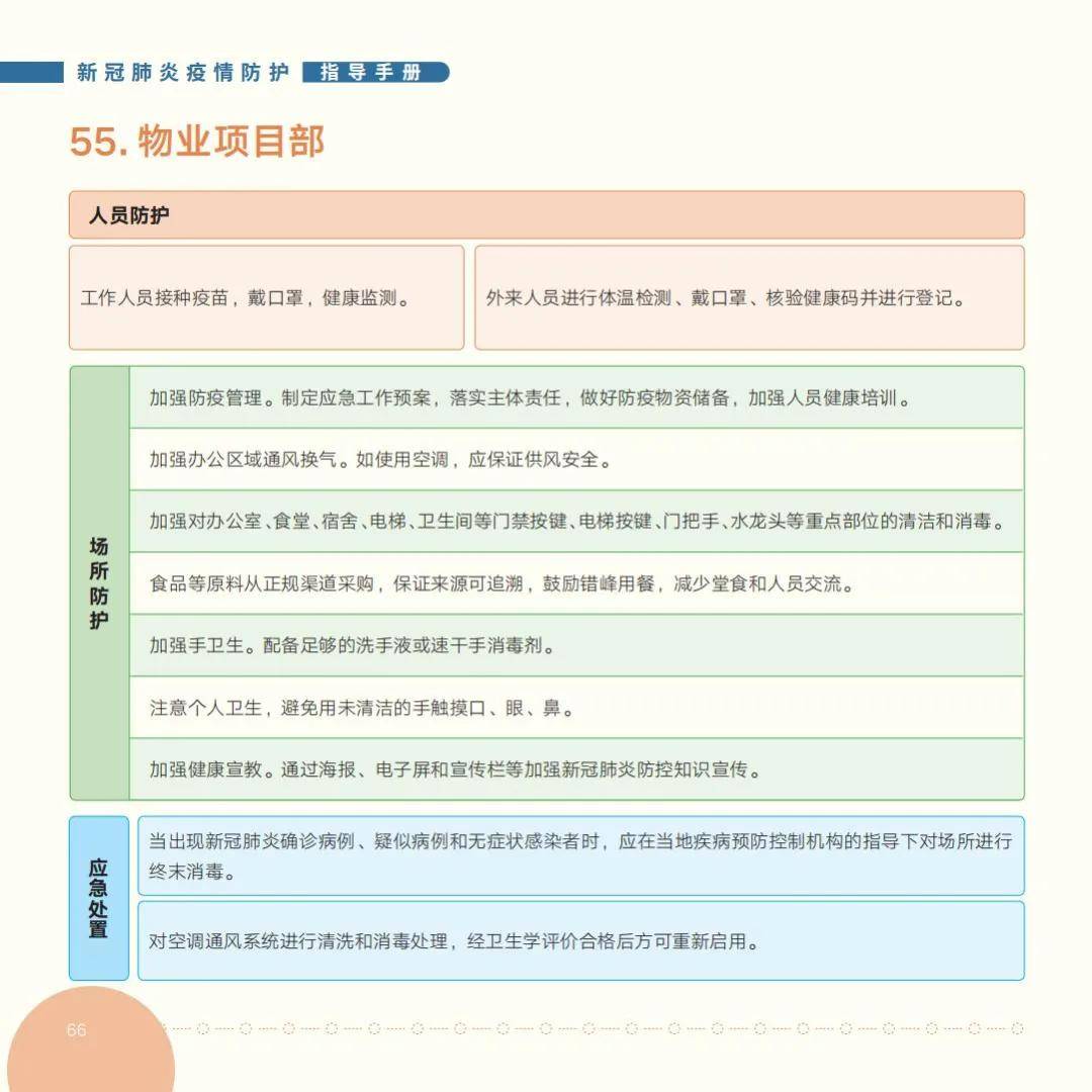 疫情|国家卫健委发布《新冠肺炎疫情防护指导手册》