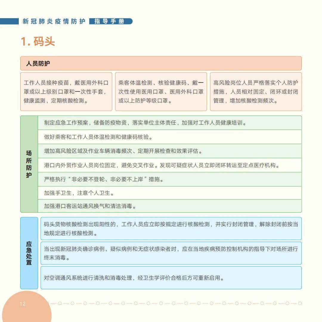 疫情|国家卫健委发布《新冠肺炎疫情防护指导手册》