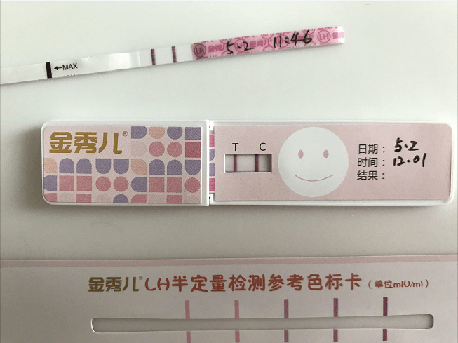 水平|913高效优生秘籍|怀孕困难？可能是你误踩了这些坑！