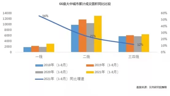 两类人口_观点丨赵忠 老龄化来袭 需全面战略布局(2)