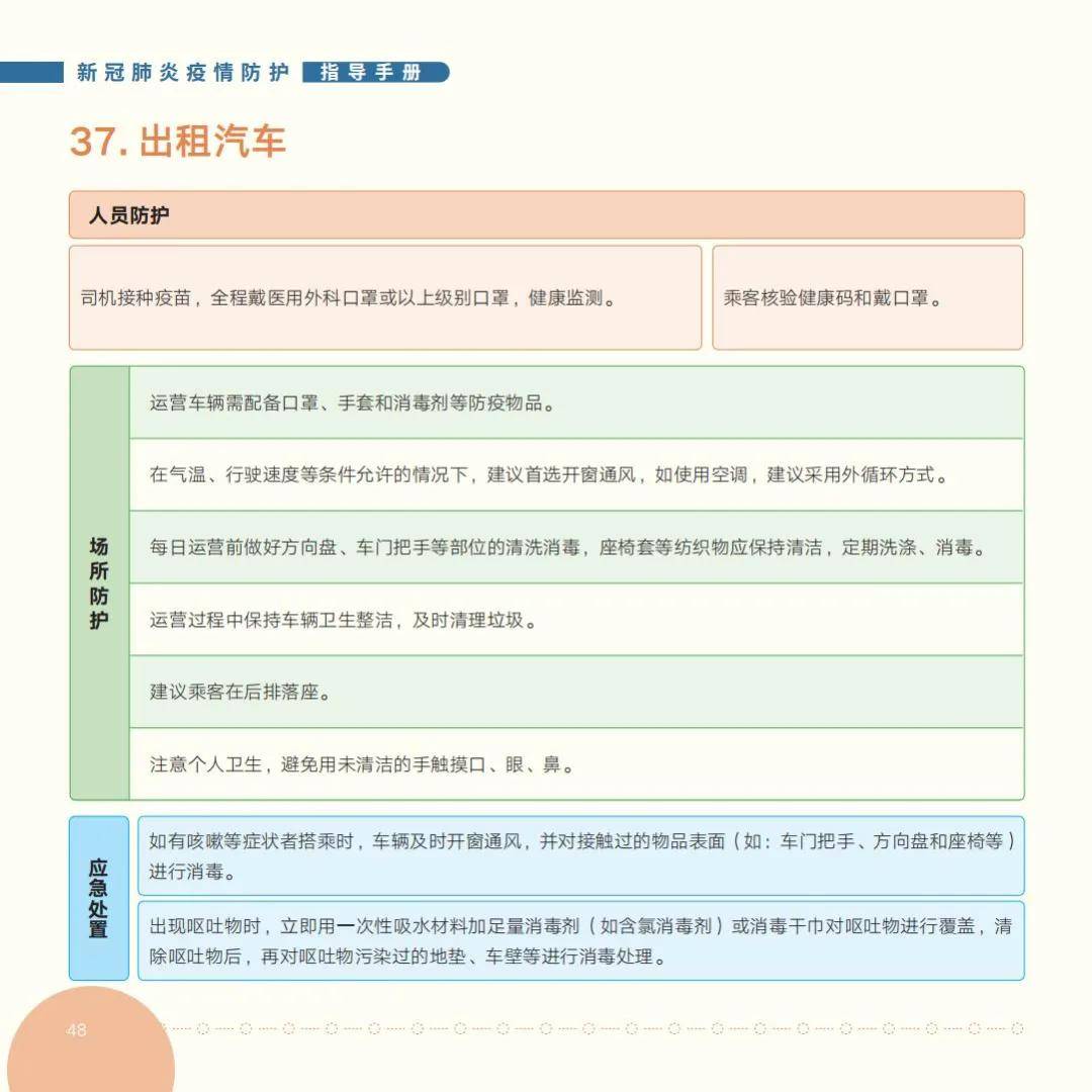 疫情|国家卫健委发布《新冠肺炎疫情防护指导手册》