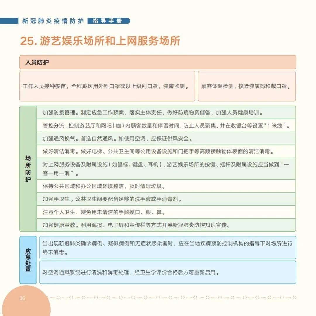疫情|国家卫健委发布《新冠肺炎疫情防护指导手册》