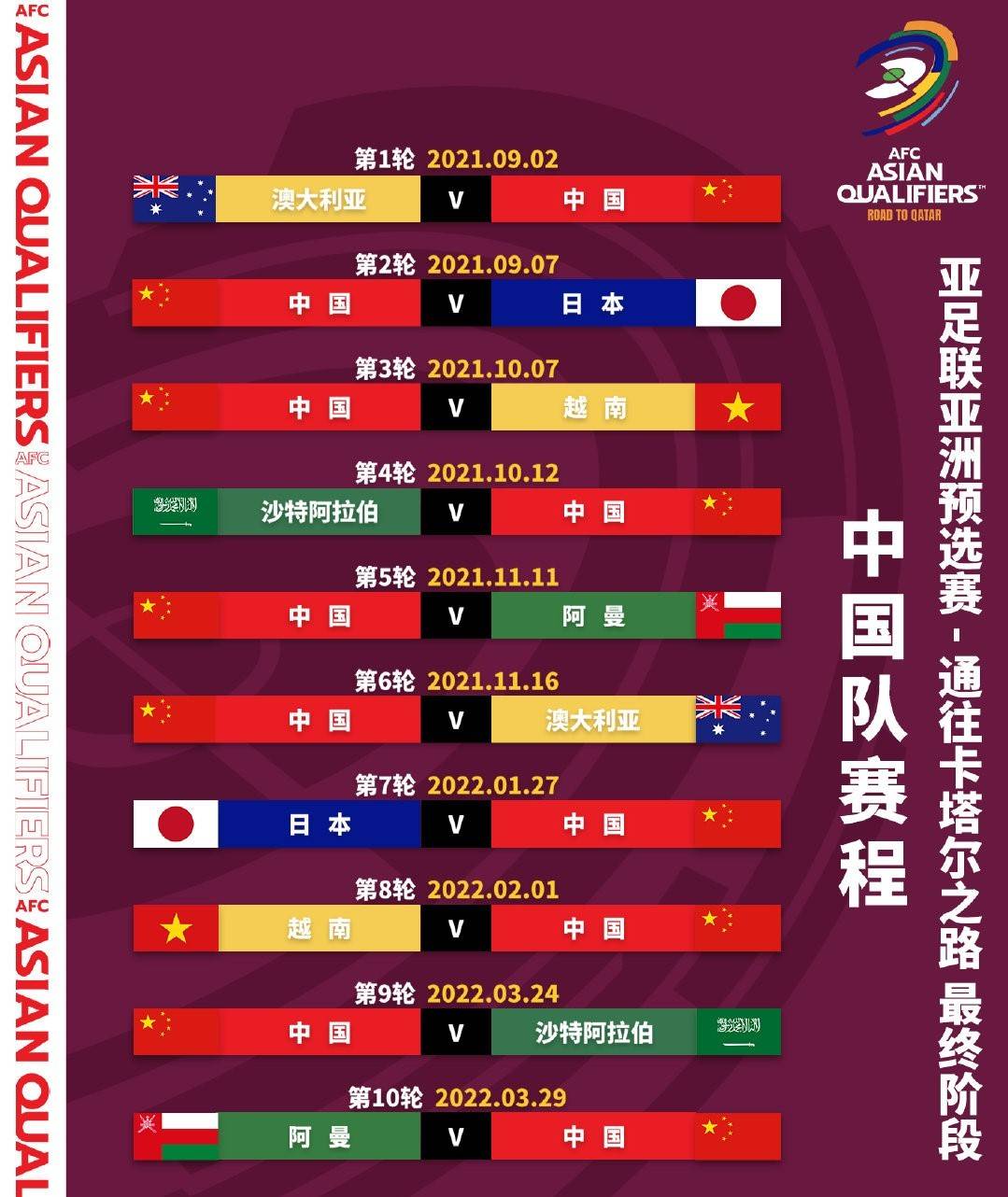2022国际足联卡塔尔世界杯预选赛亚洲区中国队01不敌日本队