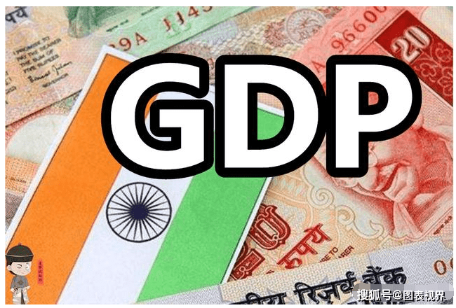 印度2021第三季度gdp预测_G20部分成员二季度GDP出炉,中国亮了