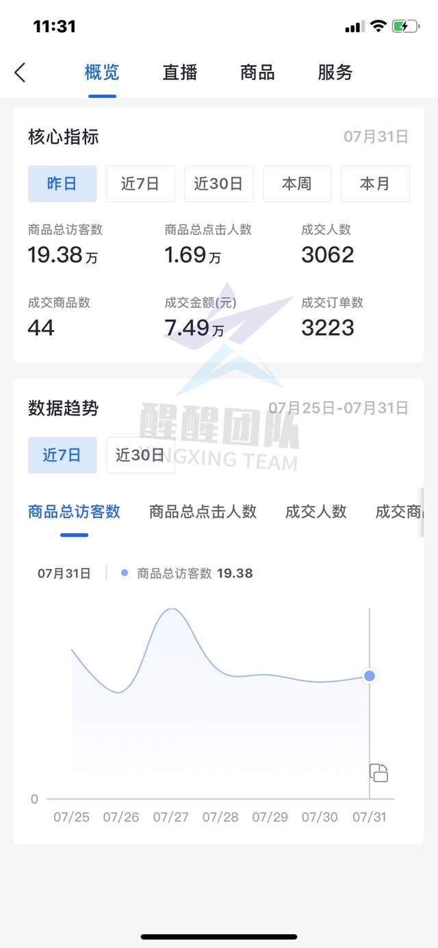 义乌小商品批发：国际市场的独特风向标