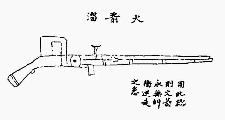 这位温州人因书法被皇帝赏识却成明代火器大神设计出超牛武器