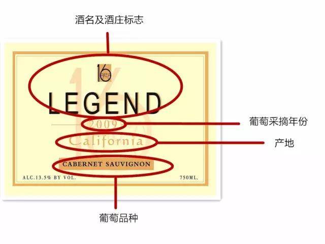 标的|令人头痛的酒标，5分钟让你轻松搞定！