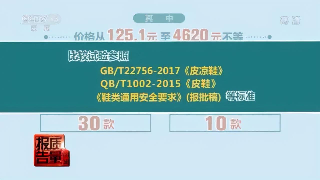 物质|4000多元的大牌样品不合格!还有多个品牌有毒物质超标,别中招