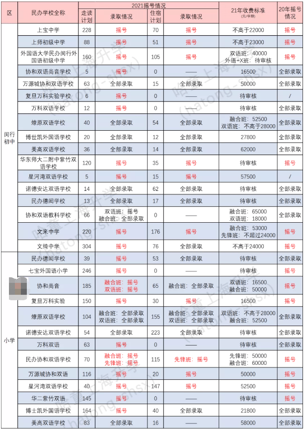 中学文常_杉杉来了之孩子复仇文_文来中学