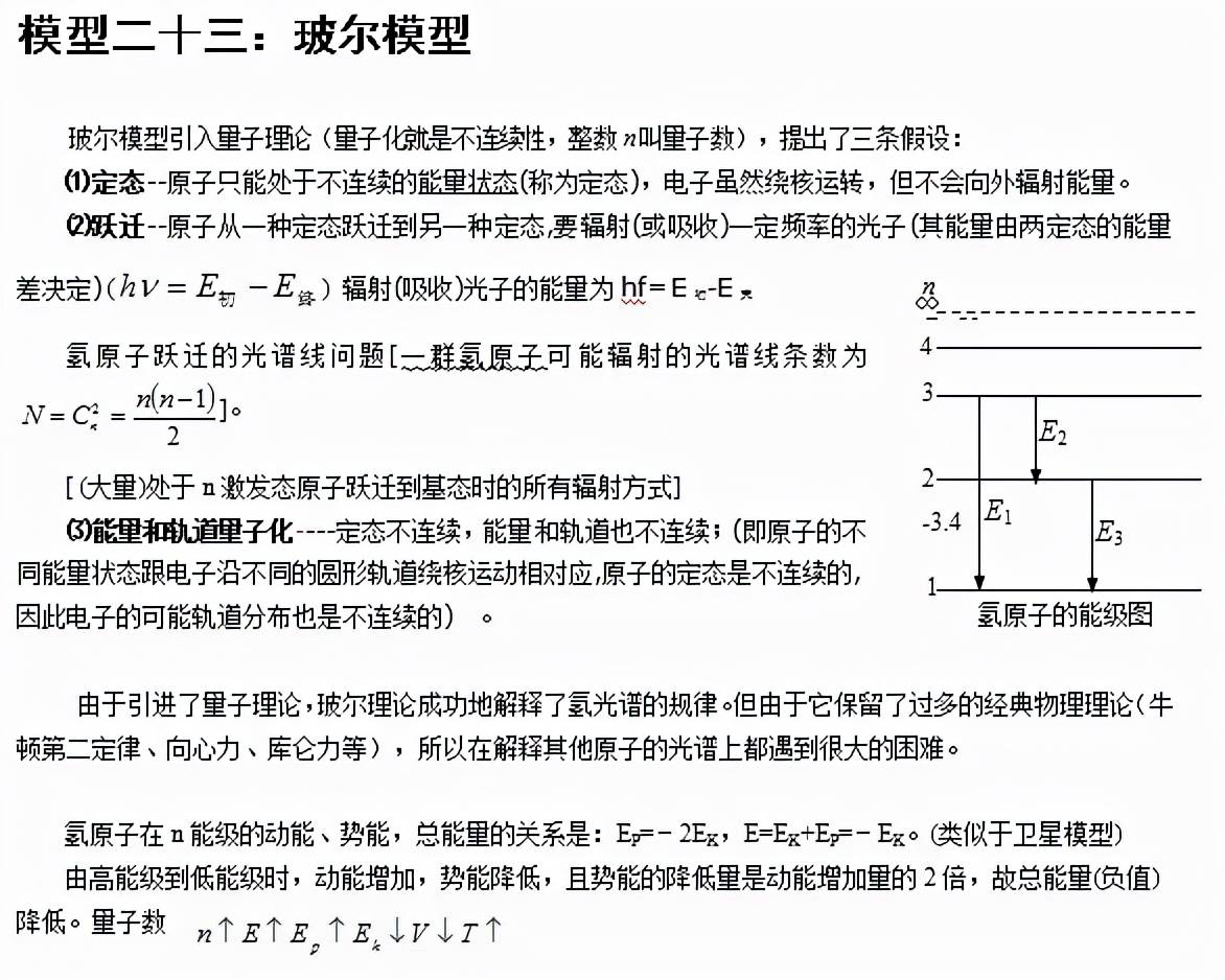 波爾模型