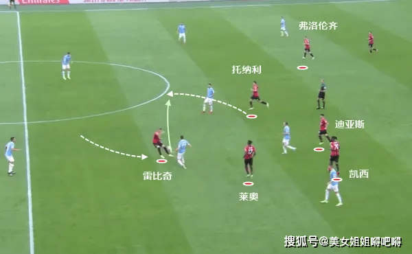 如何射门更快 cb49be54e7b543a3acd047ef8b3eda39.png