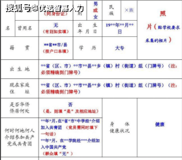Hg Com 高中毕业时档案交到