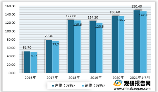 什么是年化率 314199b2c4c7450684c30849266b5b5c.png