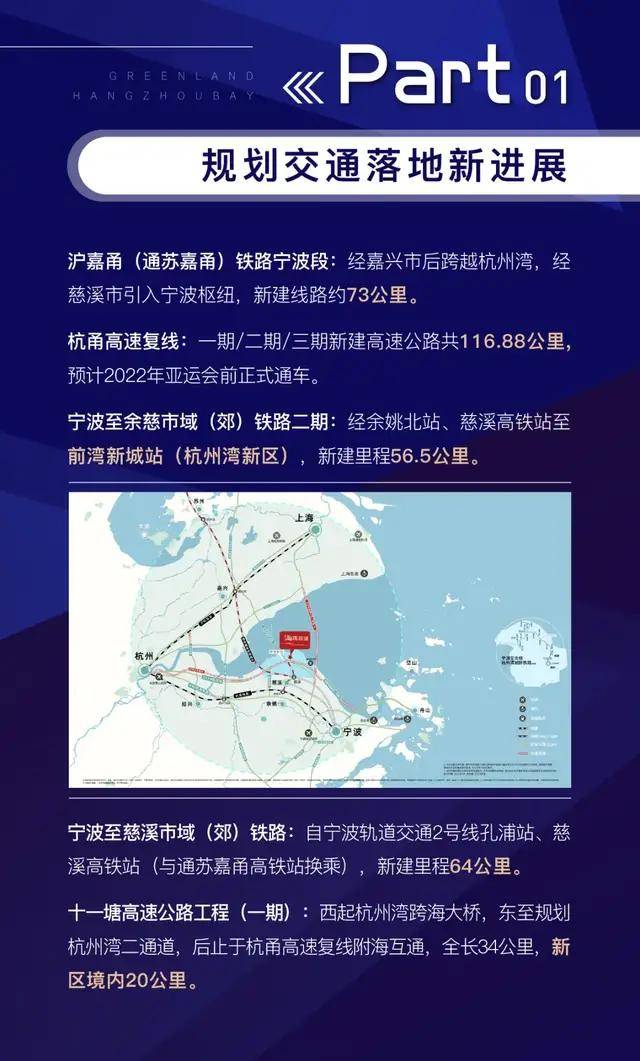 重磅！杭州湾新区未来5年重点建设项目发布！