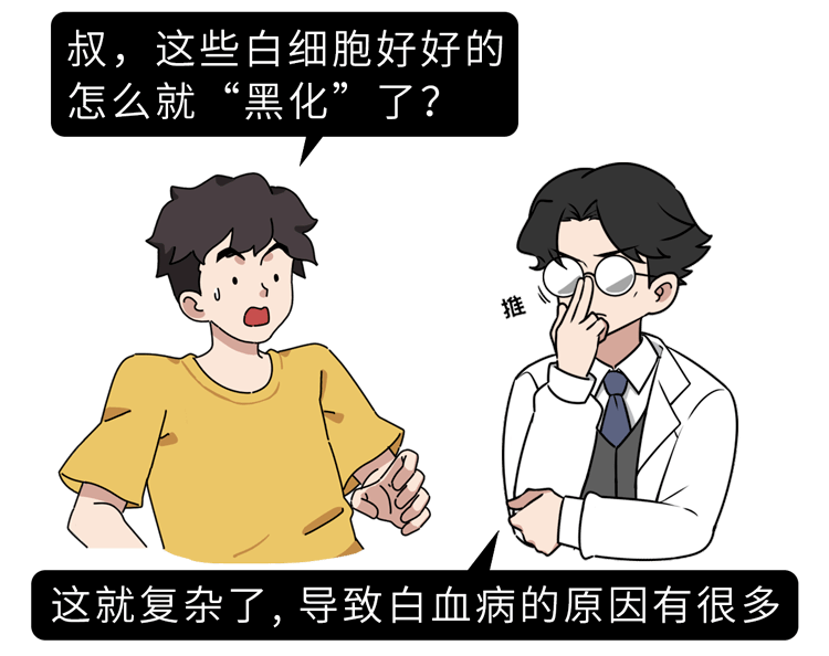 什么原因会导致白血病发作 6ceb50cd01f04b4084b34a6058692ef0.png