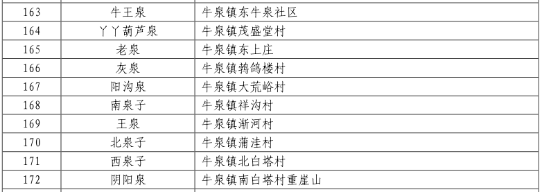 泉水|莱芜版“72名泉”新鲜出炉 | 王老村饮鹿泉：甘甜清泉哺育世代村民