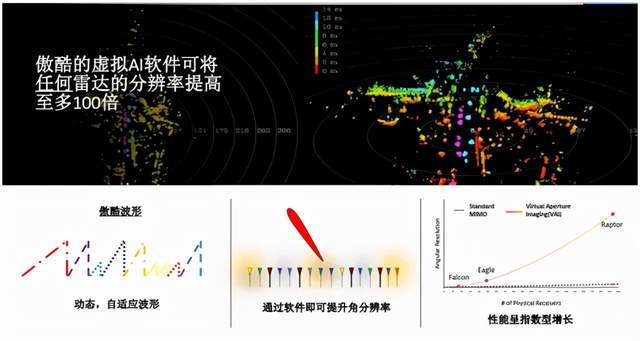實體系統與概念系統_指揮信息系統概念_信息和信息技術的概念