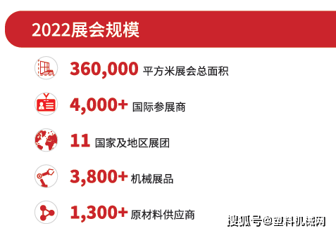 YOO棋牌官网CHINAPLAS 2022国内国际橡塑展 天下级橡塑高科技年度盛(图1)
