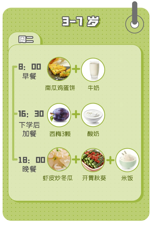 蔬菜|抓紧“猛长期”尾巴！用这个菜单，娃娃的三餐都是营养满分